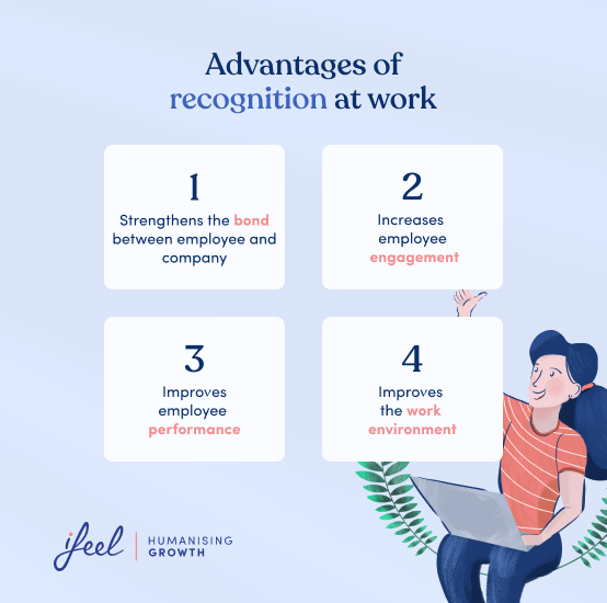 employee recognition in the workplace