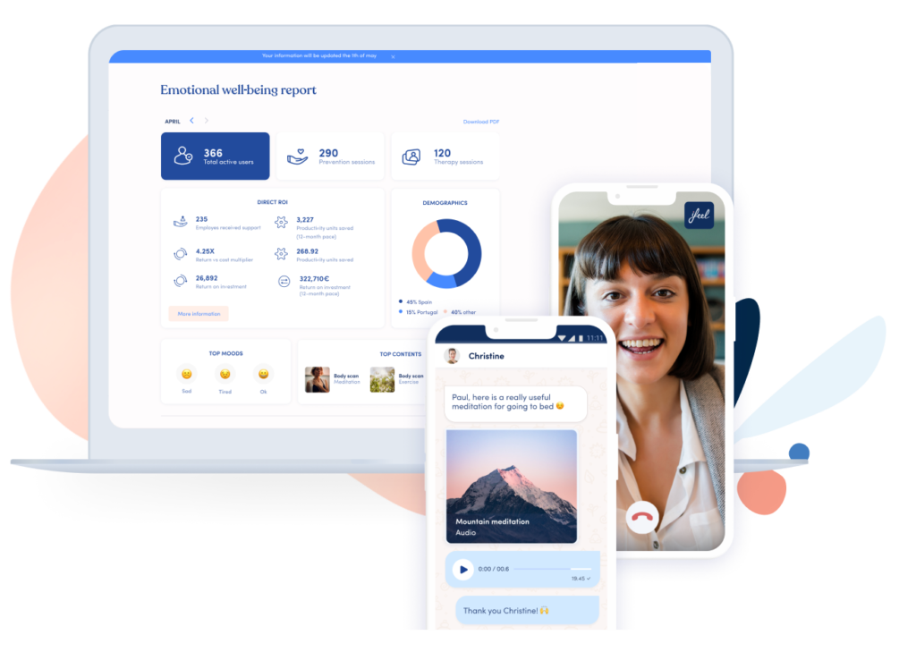 Ifeel | Mental well-being | Workplace well-being |