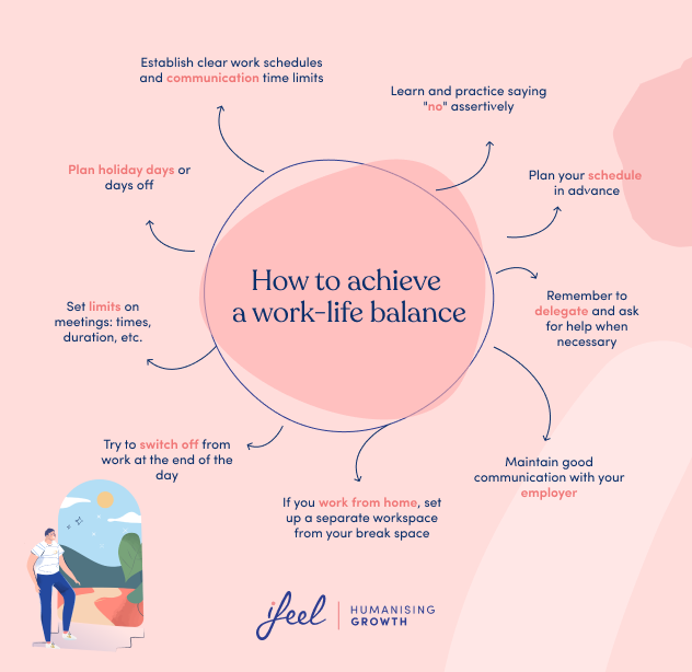 Work-family balance: 3 ways to improve it