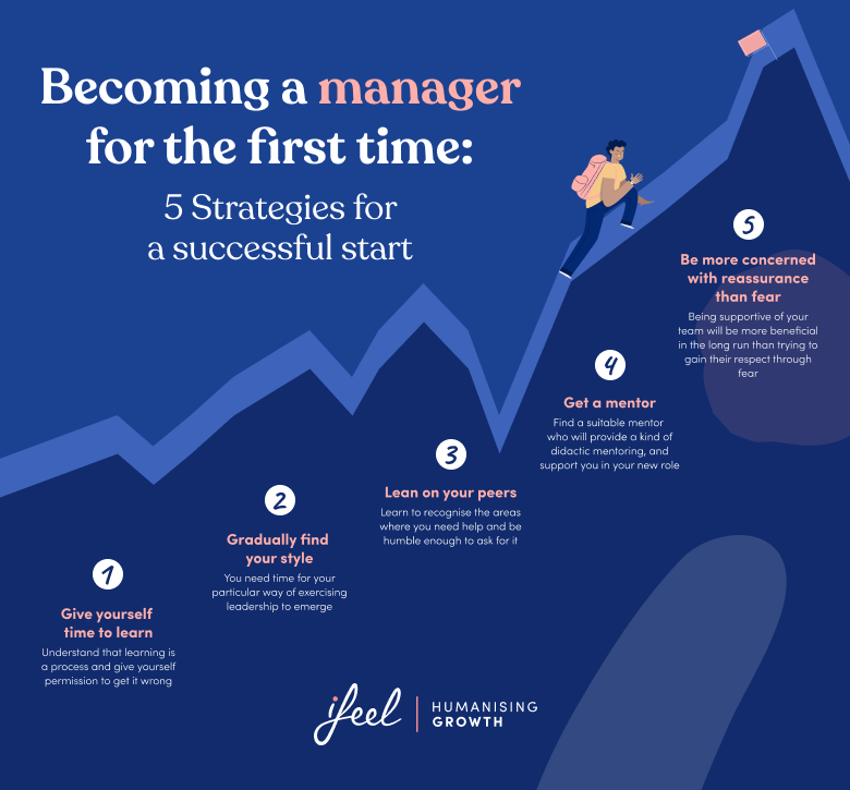first time manager

