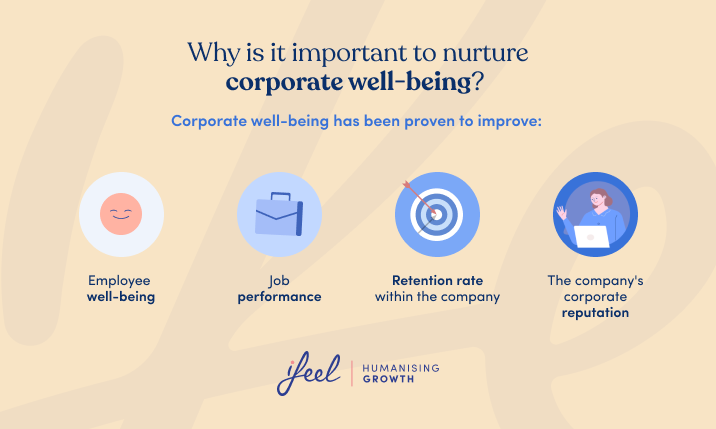 4 key components of corporate mental wellness programs