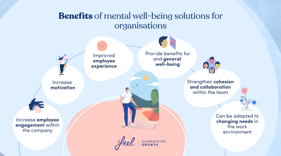 6 benefits of having mental health support in the workplace 