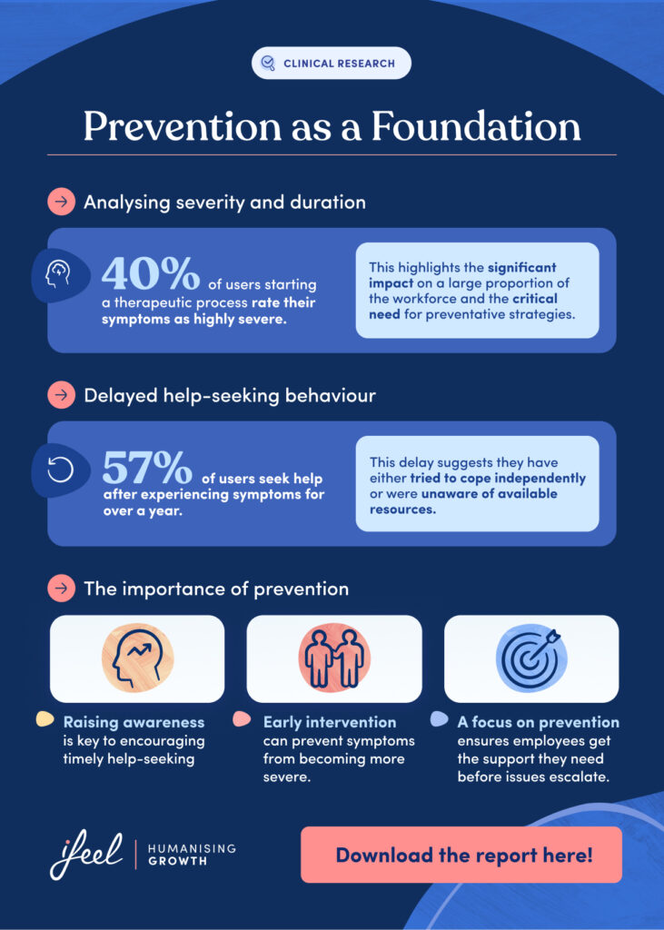 mental health support in the workplace