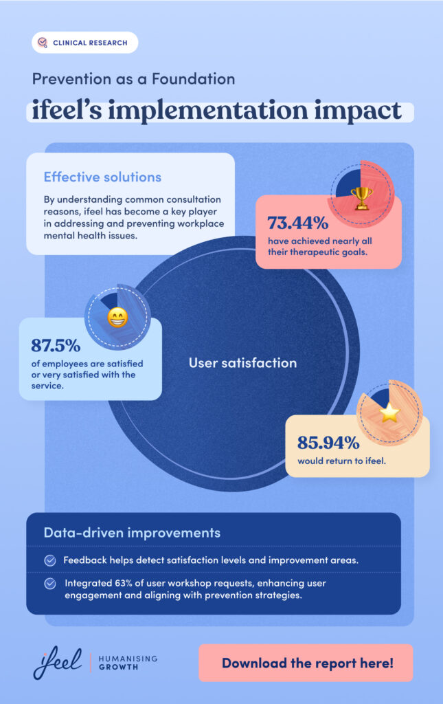 agility in the workplace