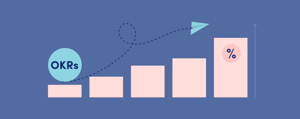 measure OKRs' success