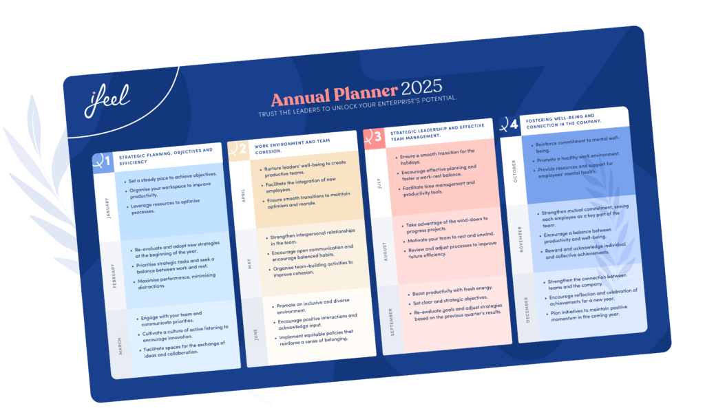 Annual planner for enterprise organisations