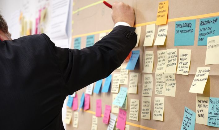 Cómo organizar tu tiempo en el trabajo