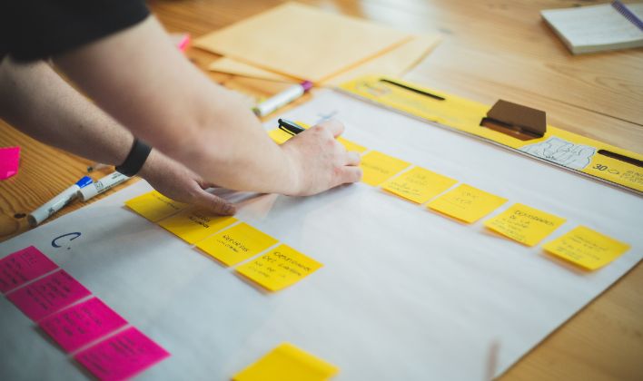 estrategia de bienestar 360º