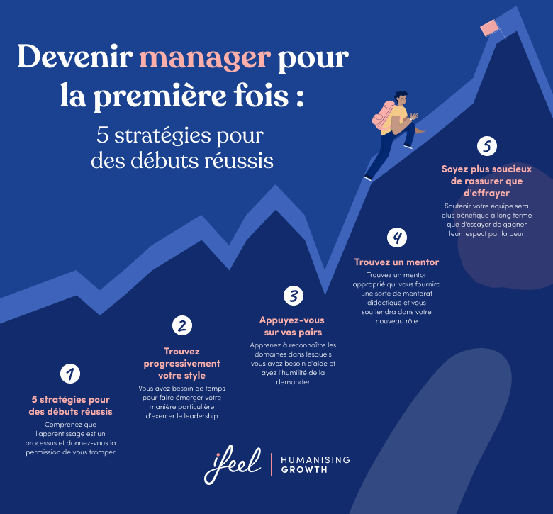 manager pour la première fois