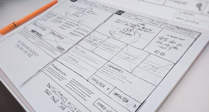 plan de bien-être en entreprise