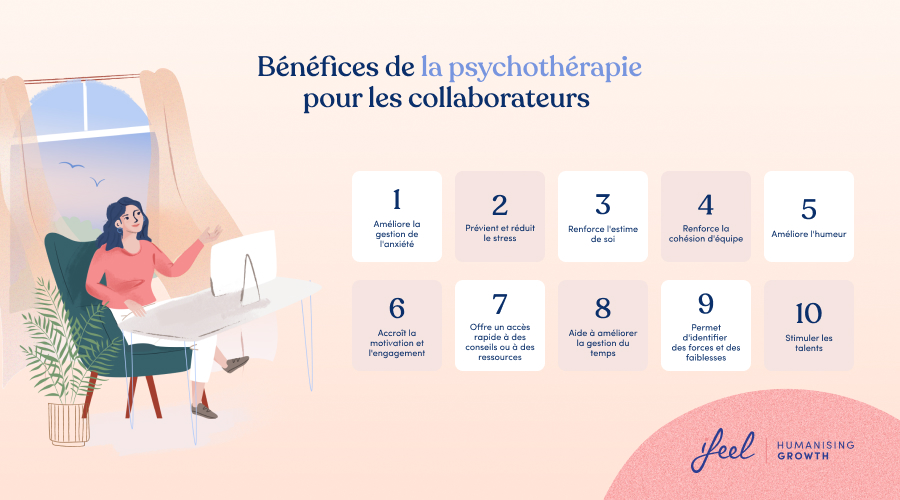 bénéfices de la psychothérapie en entreprise