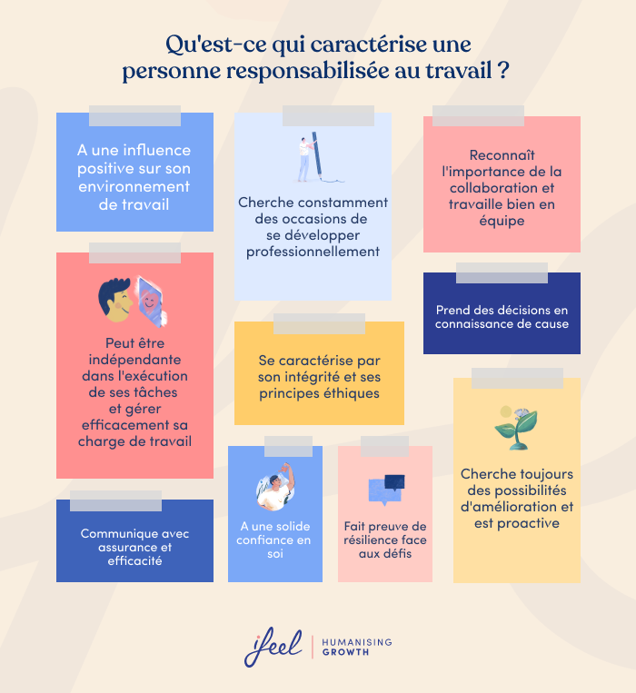 empowerment en entreprise
