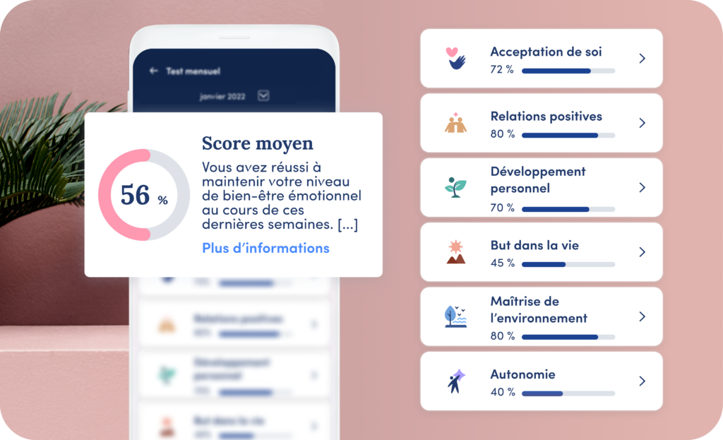 ifeel solution bien-être mentale