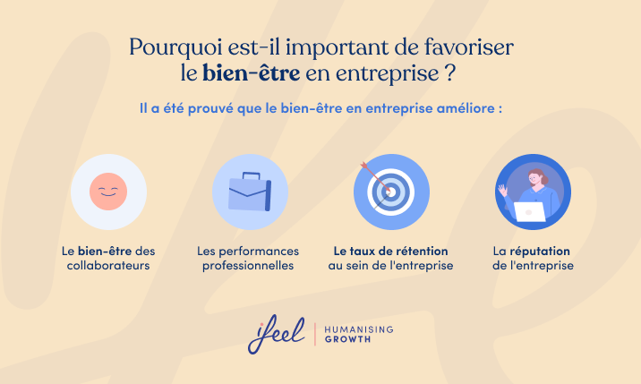 bien etre mental en entreprise