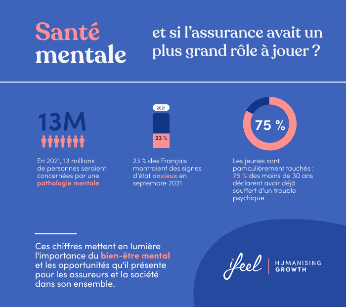assurance en entreprise et risques d'entreprise