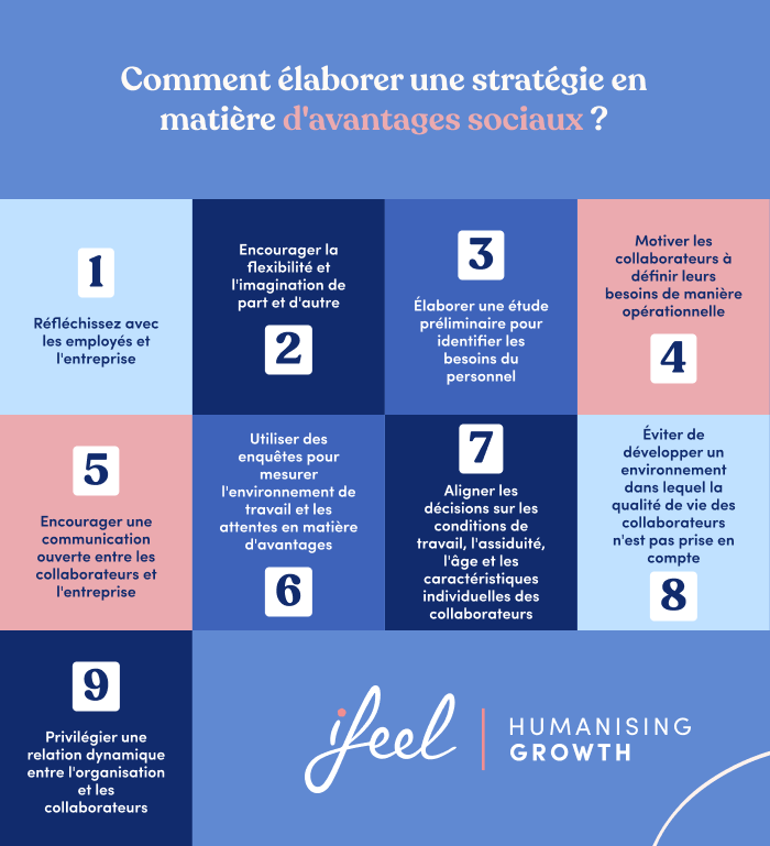 avantages sociaux