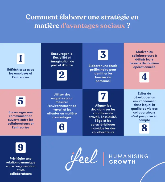 avantages sociaux