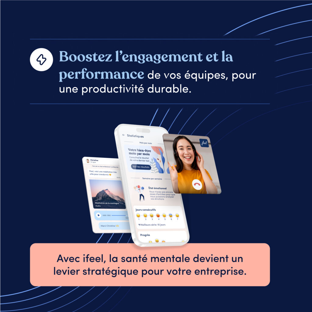 ROI santé mentale