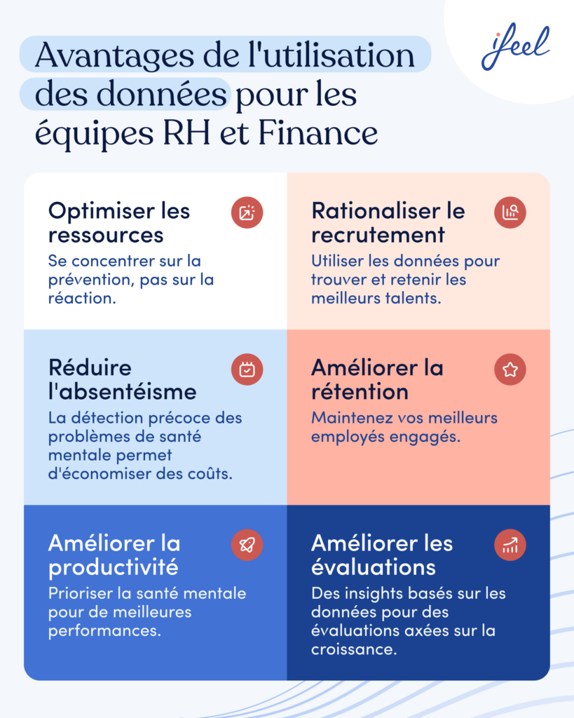 secteur financier
