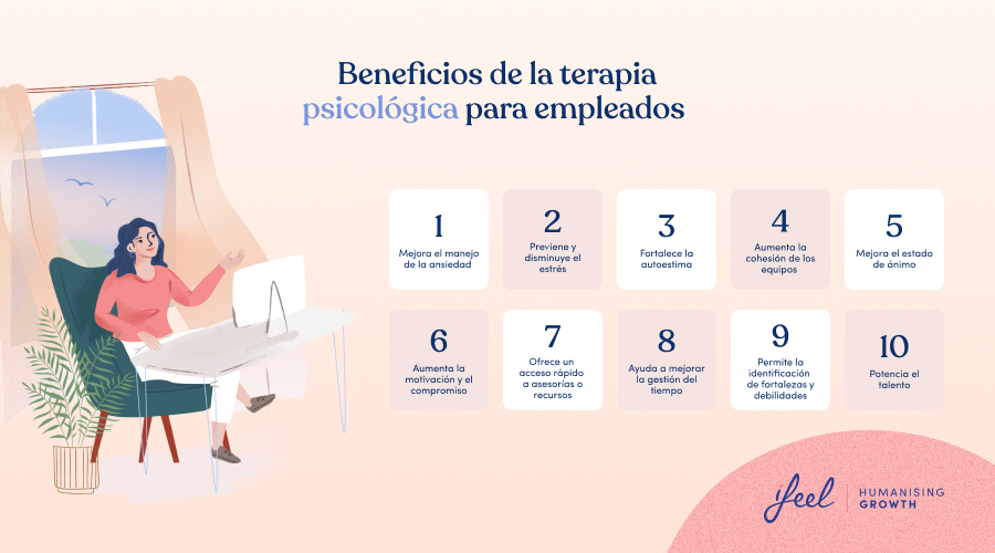 apoyo psicologico a los empleados