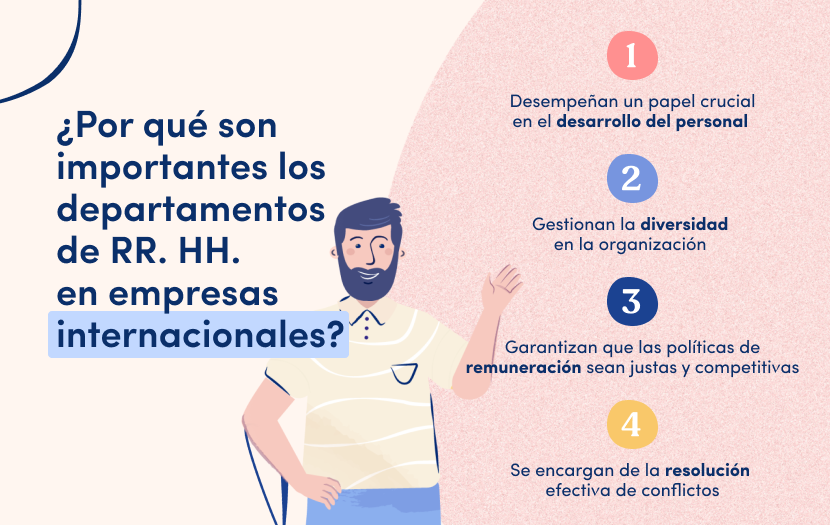 Recursos Humanos en empresas internacionales