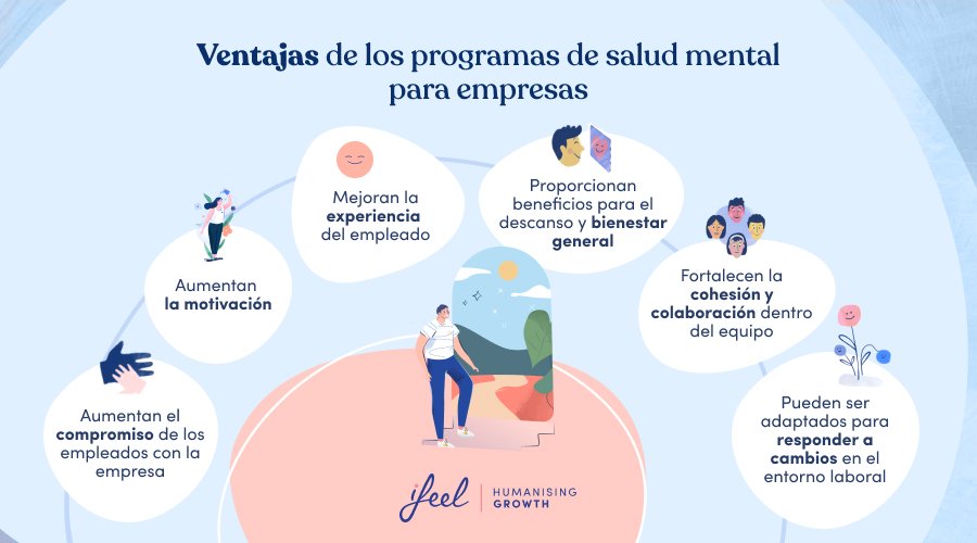 programas de salud mental para empresas