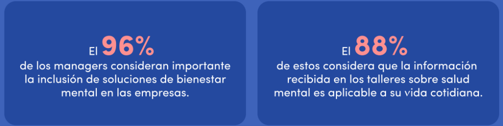 Cómo el estrés afecta a los líderes