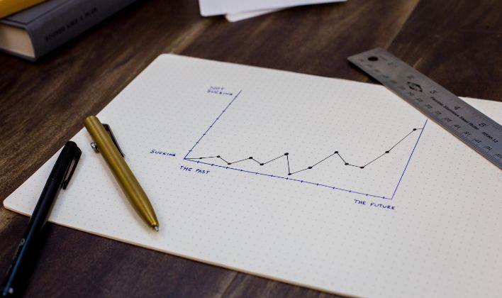 employee career growth