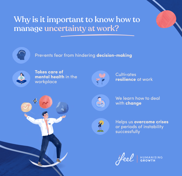 uncertainty at work