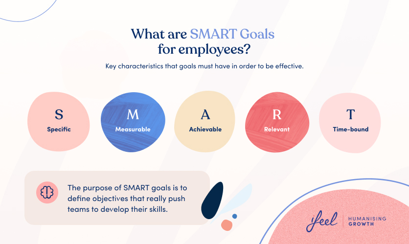 HR leaders' guide to employee engagement